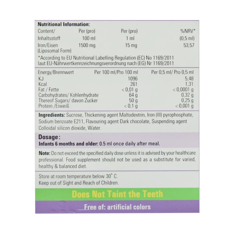 آیرویت لیپوفورت ویتان